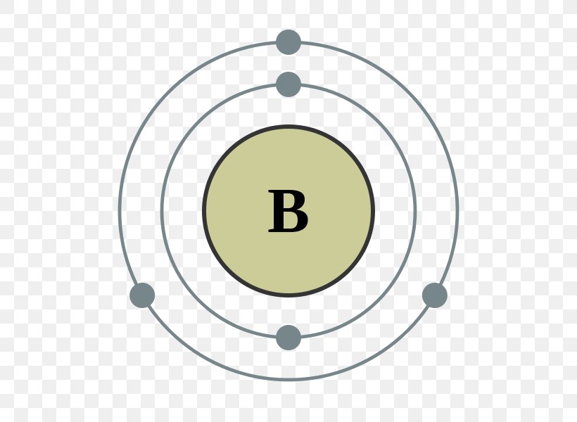 Electron Shell Valence Electron Boron Electron Configuration, PNG, 600x600px, Electron Shell, Area, Atom, Atomic Radius, Bohr Model Download Free