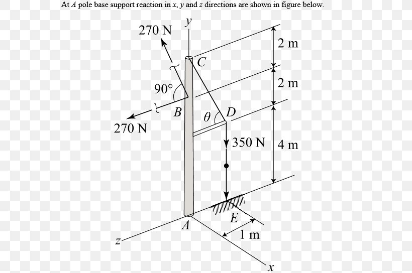 Line Angle Point, PNG, 816x544px, Point, Diagram, Parallel, Rectangle, Text Download Free
