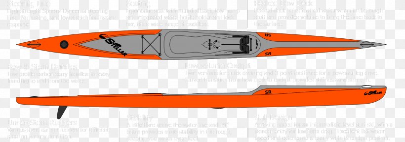 Boat Surf Ski Sea Kayak Paddle, PNG, 1800x636px, Boat, Boating, Canoe, Canoeing And Kayaking, Cockpit Download Free