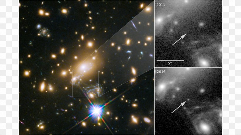 MACS J1149 Lensed Star 1 Hubble Space Telescope Observable Universe Gravitational Lens, PNG, 1280x720px, Macs J1149 Lensed Star 1, Astronomer, Astronomical Object, Astronomy, Atmosphere Download Free