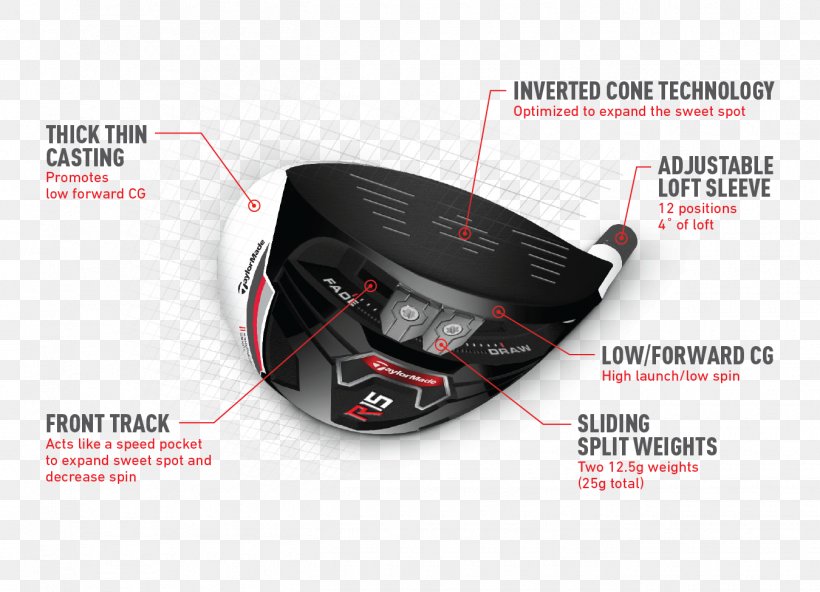 TaylorMade R15 Driver Golf Wood Motorcycle, PNG, 1350x975px, Taylormade, Amazoncom, Brand, Electronics Accessory, Fashion Accessory Download Free