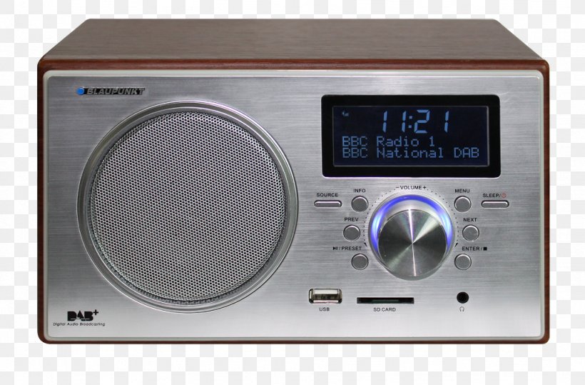 Radio Receiver Electronics Blaupunkt Product Manuals, PNG, 1024x674px, Radio, Audio, Audio Receiver, Av Receiver, Blaupunkt Download Free
