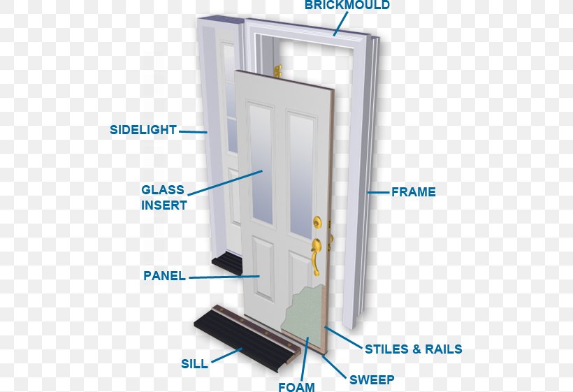 Window Sliding Glass Door Sill Plate Wall, PNG, 505x561px, Window, Door, Framing, Glass, Handle Download Free