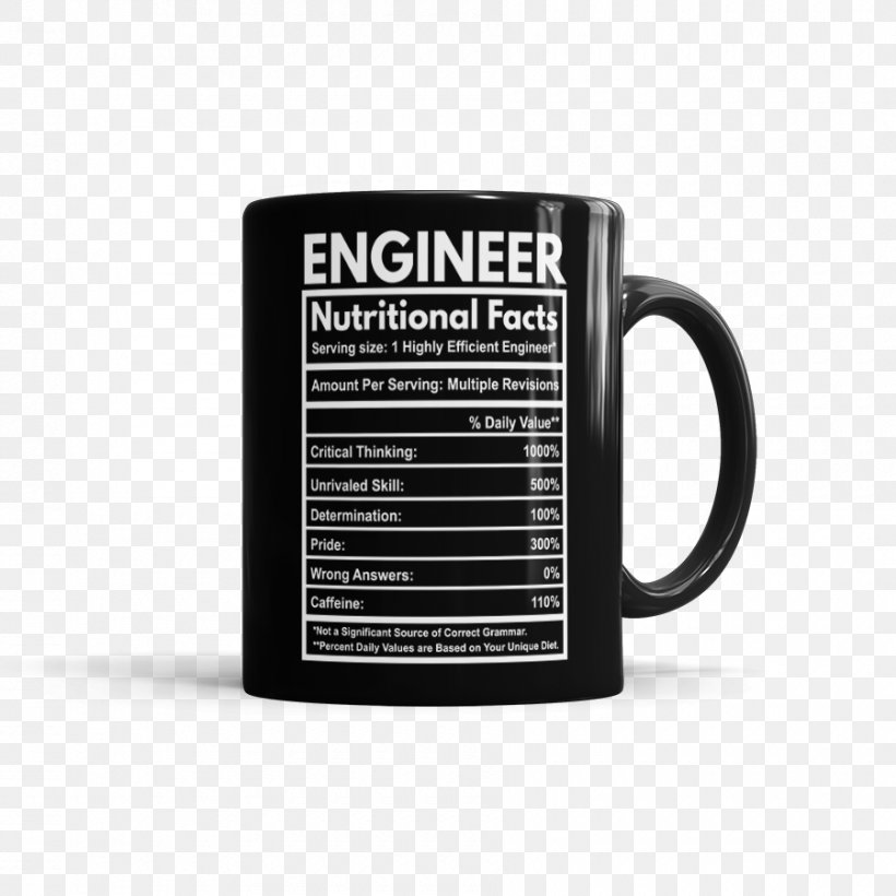 Brand Mug, PNG, 900x900px, Brand, Cup, Mug Download Free