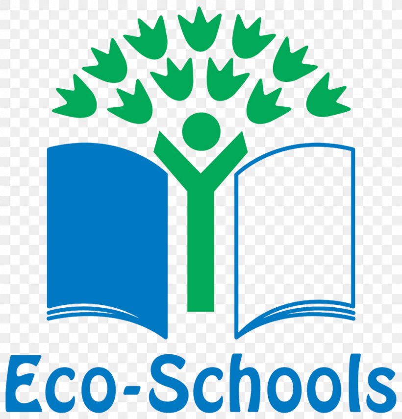 Eco-Schools Grange Park School Cove Bay Kindergarten Happitots Nursery Glasgow Airport, PNG, 982x1024px, Ecoschools, Area, Artwork, Brand, Grass Download Free