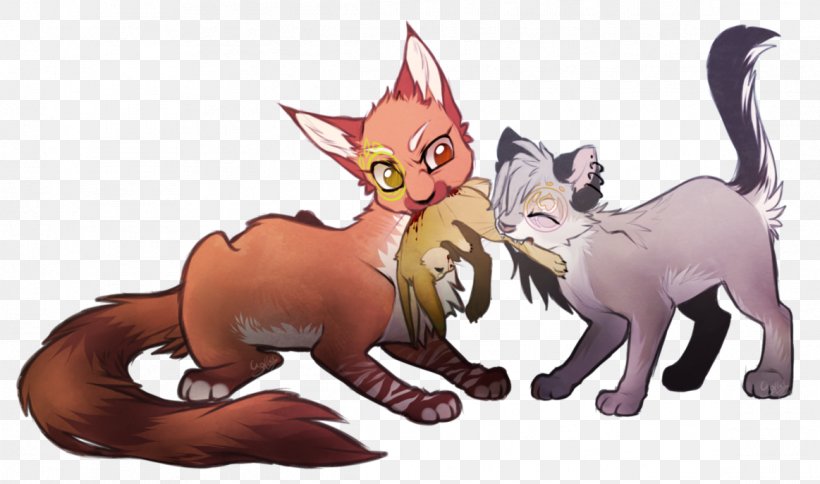 Kitten Whiskers Cat Fox Dog, PNG, 1163x687px, Kitten, Animal, Animal Figure, Canidae, Carnivoran Download Free