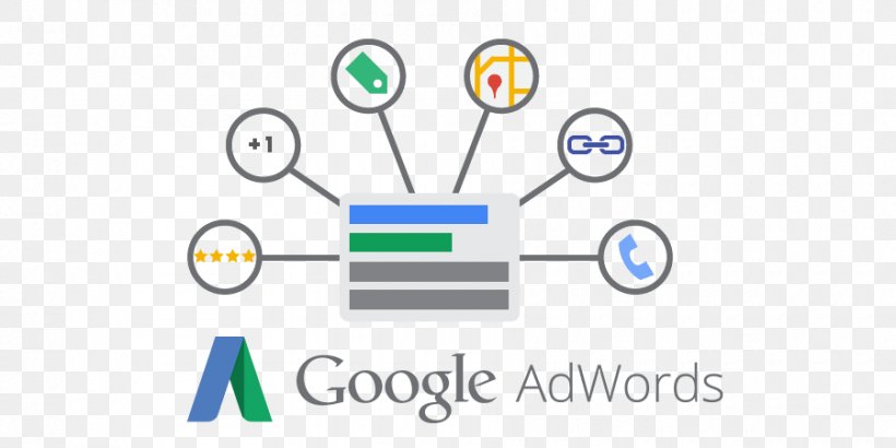 Google Ads Advertising Campaign Pay-per-click, PNG, 900x450px, Google Ads, Advertising, Advertising Campaign, Area, Brand Download Free