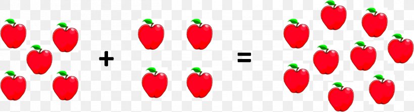 Addition Apple Number Subtraction Division, PNG, 1303x353px, Addition, Apple, Bell Peppers And Chili Peppers, Chili Pepper, Cmaptools Download Free