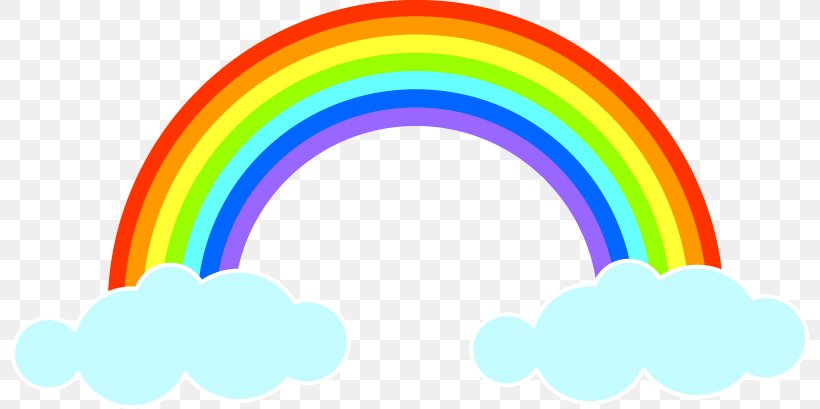 Rainbow Clip Art Illustration Image, PNG, 798x409px, Rainbow, Circumhorizontal Arc, Color, Istock, Meteorological Phenomenon Download Free