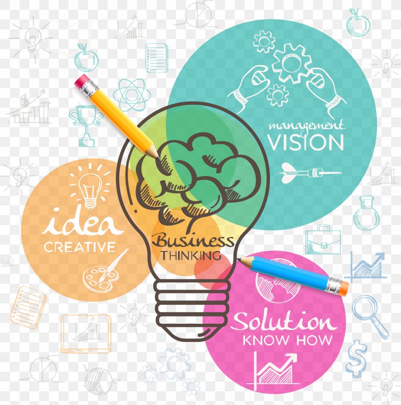 Brainstorming Euclidean Vector Business Idea, PNG, 2023x2043px, Brainstorming, Adobe Freehand, Business, Clip Art, Drawing Download Free
