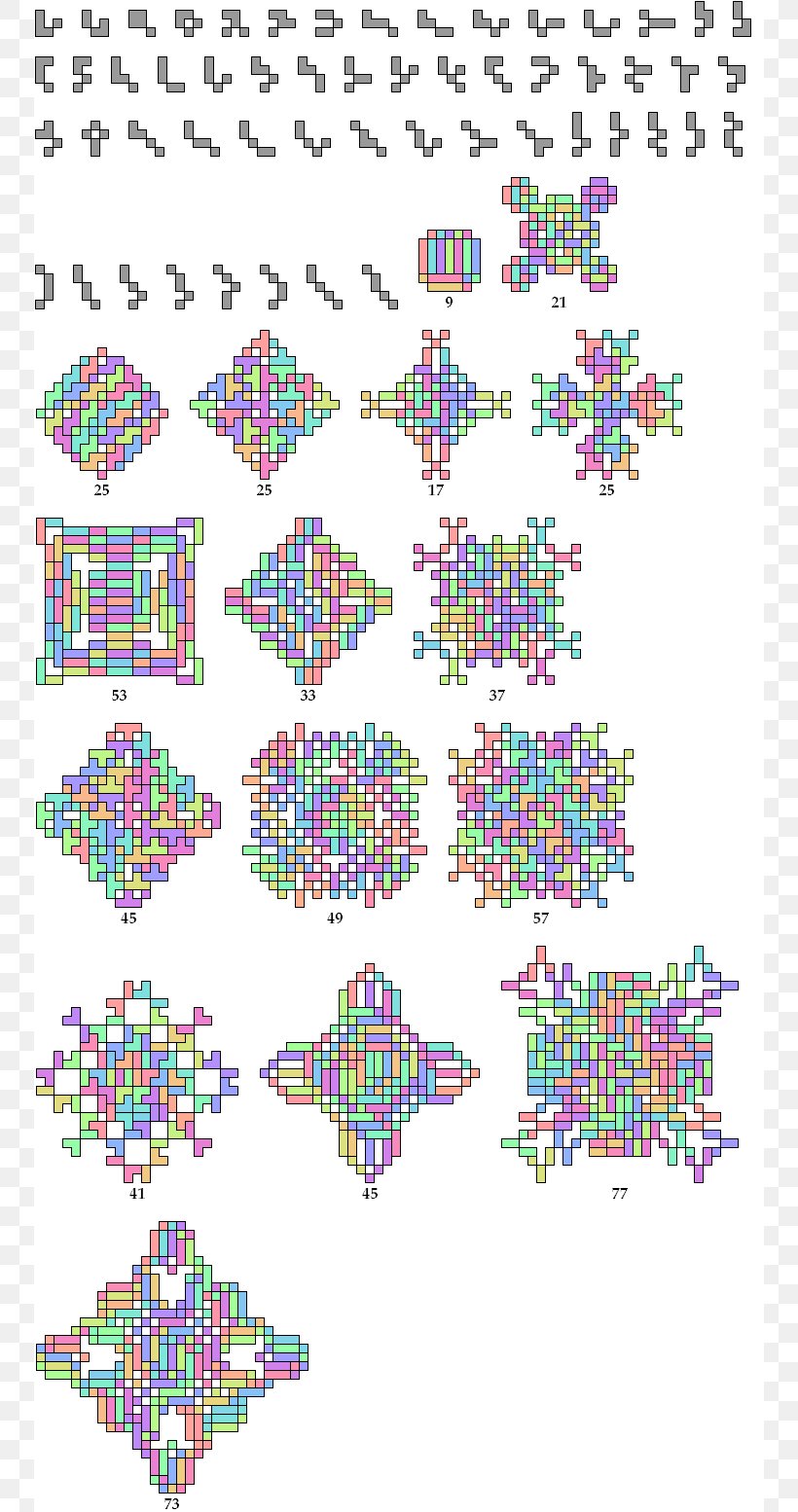 Graphic Design Line Point Pattern, PNG, 750x1554px, Point, Area, Art, Arts, Creativity Download Free