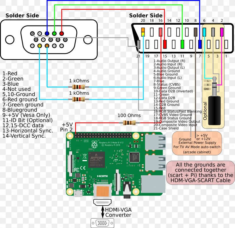 Microcontroller Wiring Diagram Video Graphics Array Vga