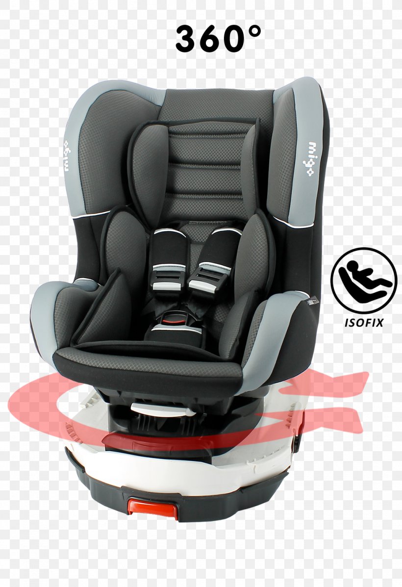Baby & Toddler Car Seats Isofix Automotive Seats BMW, PNG, 1068x1560px, Car, Audi, Automotive Design, Automotive Seats, Baby Toddler Car Seats Download Free
