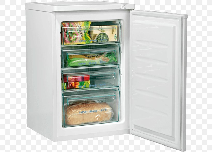 Refrigerator, PNG, 786x587px, Refrigerator, Home Appliance, Kitchen Appliance, Major Appliance Download Free