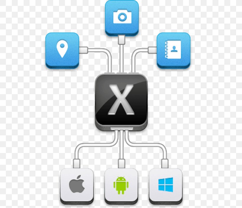 Xamarin Cross-platform Mobile App Development Computing Platform, PNG, 600x707px, Xamarin, Android, Application Programming Interface, Brand, Communication Download Free