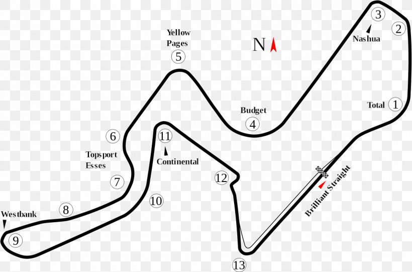 Kyalami The History Of Formula 1 Race Track Auto Racing, PNG, 1200x792px, Kyalami, Area, Auto Part, Auto Racing, Black And White Download Free