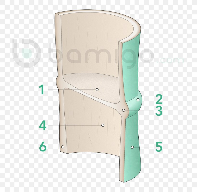 Furniture Angle, PNG, 800x800px, Furniture Download Free