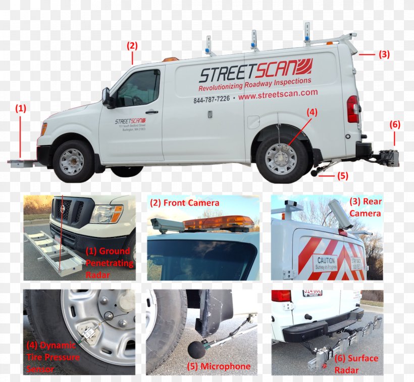 Tire Car Road Transport Wheel, PNG, 1170x1080px, Tire, Automotive Exterior, Automotive Tire, Automotive Wheel System, Brand Download Free