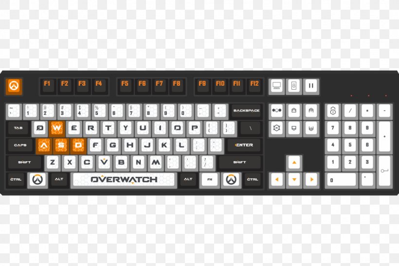 Computer Keyboard Space Bar Computer Mouse Keycap Cherry, PNG, 1024x683px, Computer Keyboard, Cherry, Computer Component, Computer Mouse, Electrical Switches Download Free