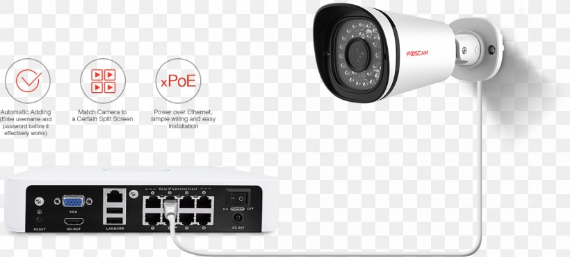 IP Camera Network Video Recorder Foscam FI8910W Audio, PNG, 1255x569px, Ip Camera, Audio, Audio Equipment, Camera, Closedcircuit Television Download Free