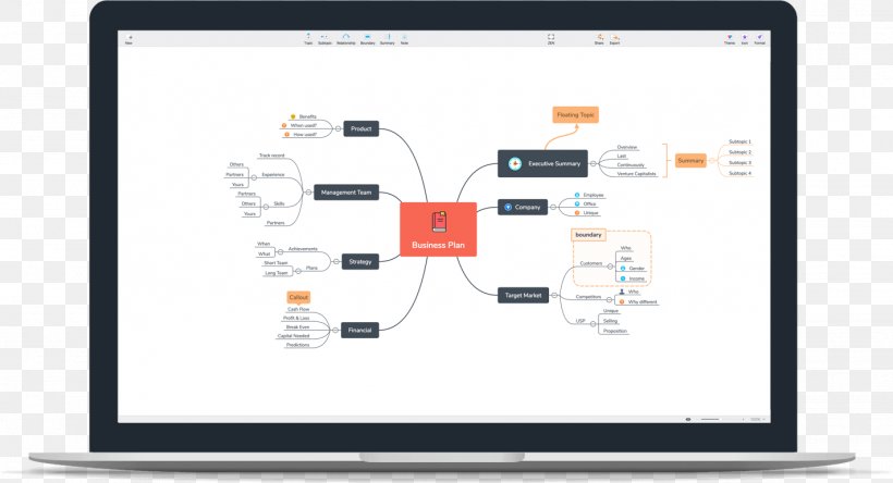 XMind Mind Map Computer Software Information, PNG, 1422x771px, Xmind, Analytics, Brand, Communication, Computer Monitor Download Free