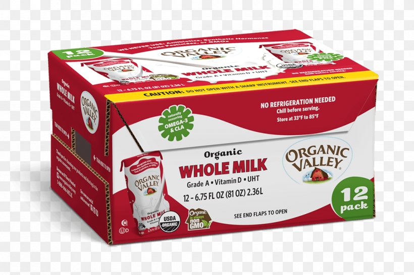 Chocolate Milk Organic Food Organic Valley, PNG, 1070x713px, Chocolate Milk, Asepsis, Carton, Chocolate, Fat Download Free