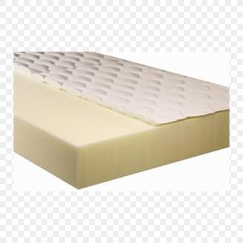 Mattress Pads Bed Frame, PNG, 900x900px, Mattress, Bed, Bed Frame, Furniture, Material Download Free