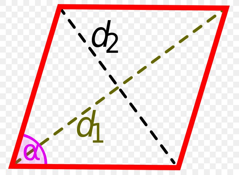 Triangle Rhombus Area Diagonal, PNG, 791x600px, Triangle, Area, Diagonal, Diagram, Edge Download Free