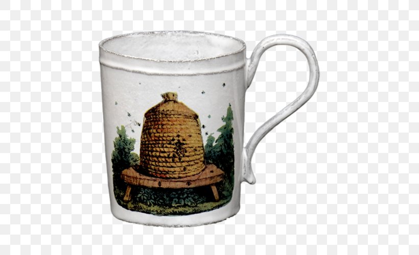 Coffee Cup Frog Mug John Derian Company Inc, PNG, 500x500px, Coffee Cup, Artist, Bee, Beehive, Cup Download Free