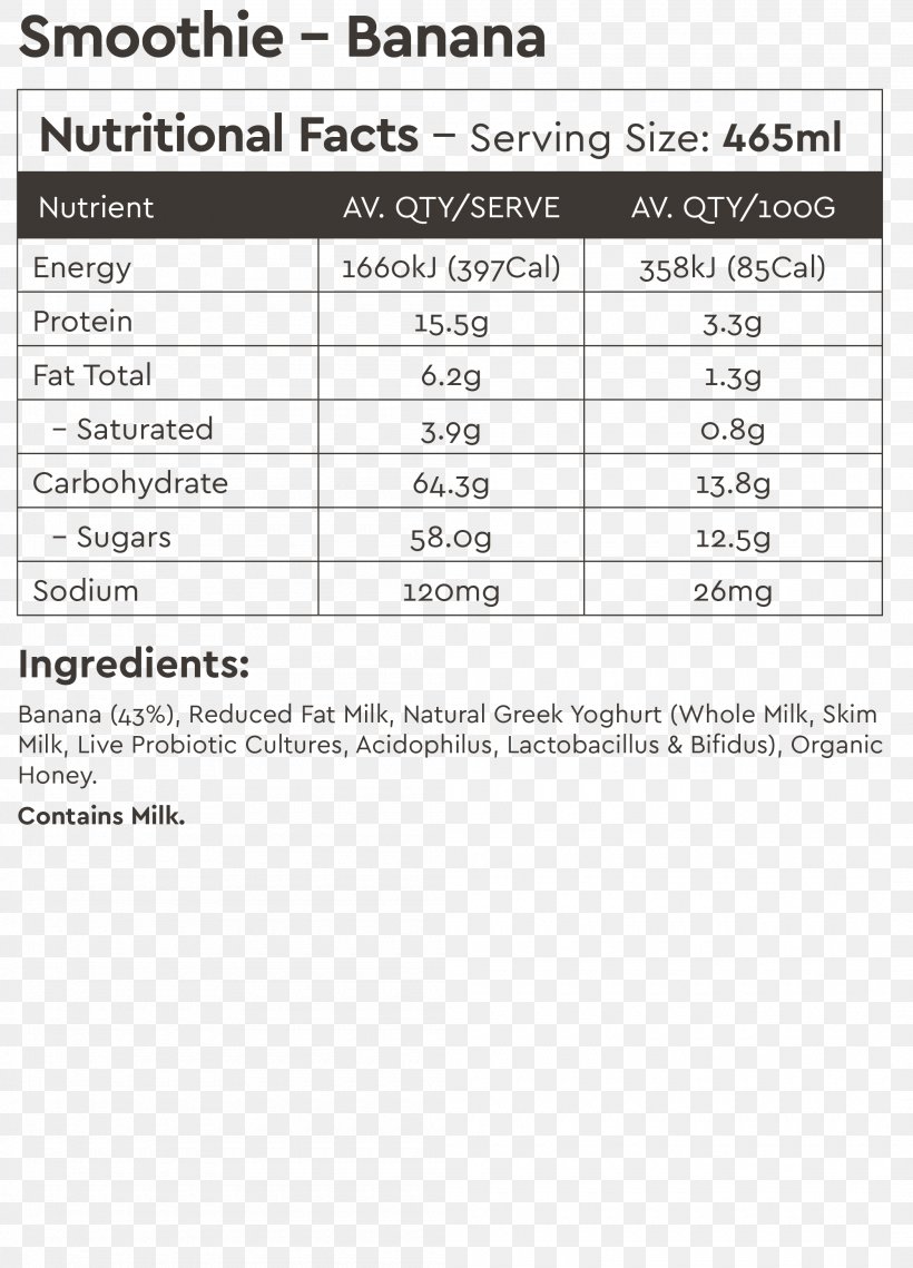 Edamame Nutrition Facts Label Food Bean, PNG, 2100x2917px, Edamame, Area, Bean, Calorie, Cup Download Free