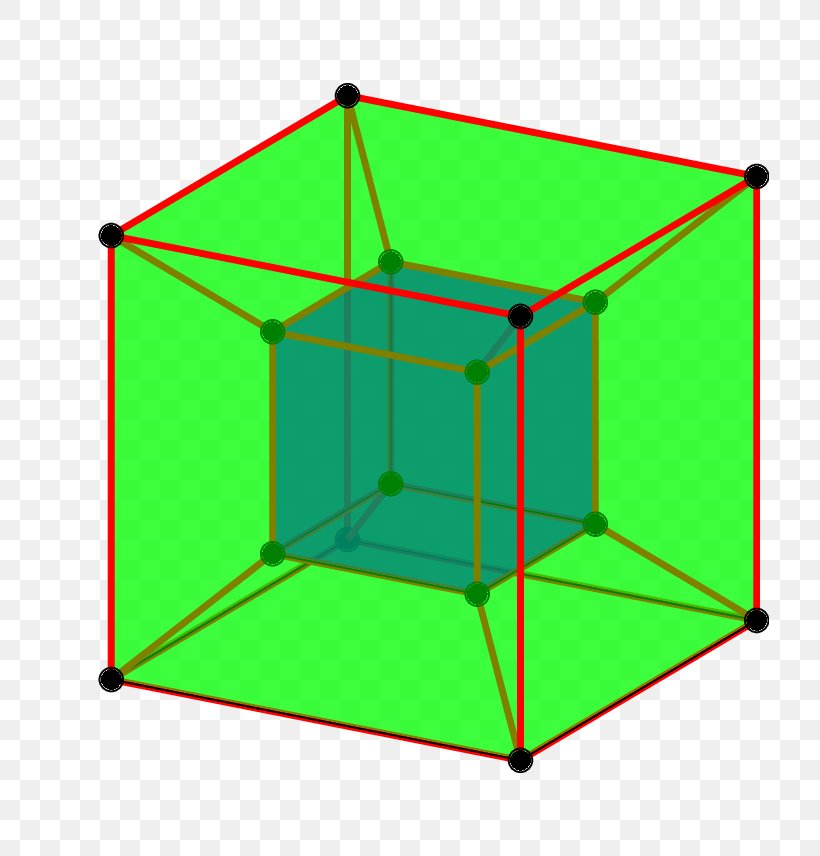 Hypercube Tesseract Line Point, PNG, 719x856px, Hypercube, Area, Cube, Cube 2 Hypercube, Dimension Download Free