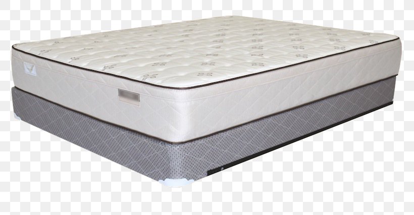 Mattress Box-spring Bed Frame Product Design, PNG, 787x426px, Mattress, Bed, Bed Frame, Box Spring, Boxspring Download Free