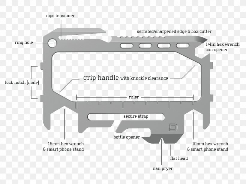 Multi-function Tools & Knives Dango Everyday Carry Knife, PNG, 1024x768px, Multifunction Tools Knives, Brand, Credit Card, Dango, Diagram Download Free