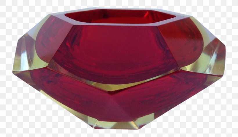 Tableware Design Ruby M's RED.M, PNG, 1457x840px, Tableware, Bowl, Candle Holder, Dishware, Gemstone Download Free