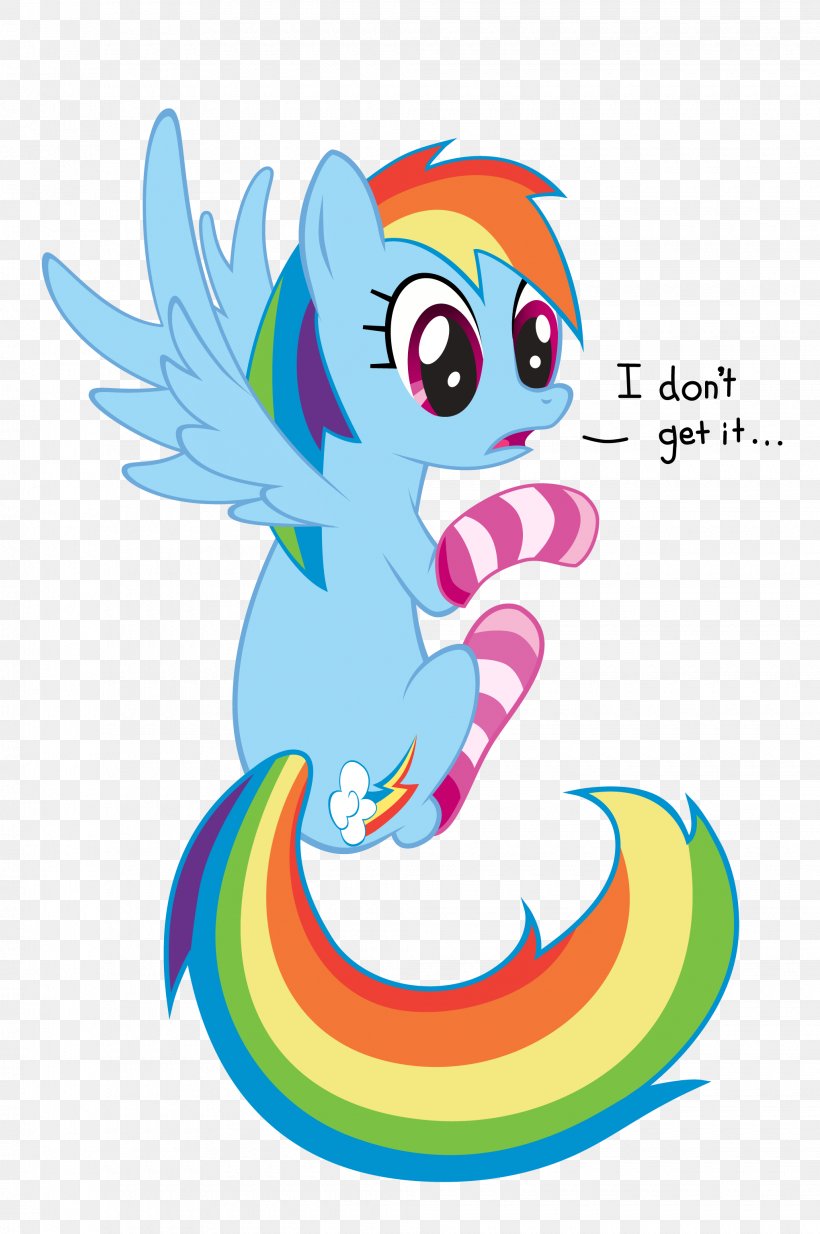 Rainbow Dash My Little Pony Sock Knee Highs, PNG, 2040x3072px, Rainbow Dash, Animated Cartoon, Area, Art, Artwork Download Free