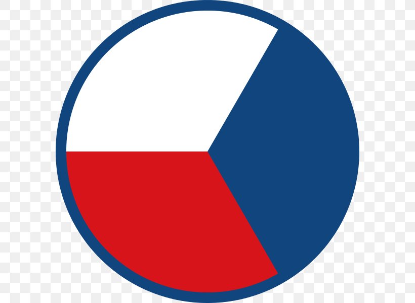 Roundel Military Aircraft Insignia Czech Air Force Wikipedia, PNG, 600x600px, Roundel, Afghan Air Force, Air Force, Area, Blue Download Free