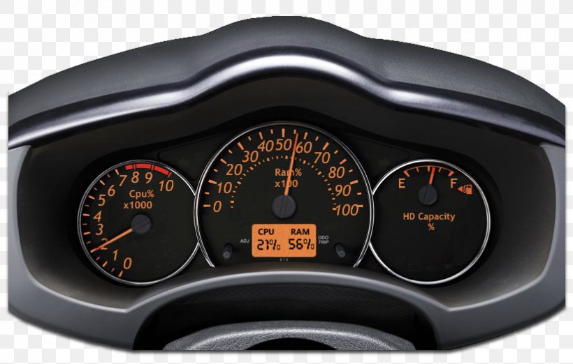Gauge Motor Vehicle Speedometers Tachometer Computer Hardware, PNG, 823x524px, Gauge, Computer Hardware, Hardware, Measuring Instrument, Motor Vehicle Speedometers Download Free