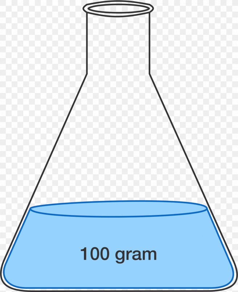 Laboratory Flasks Line Angle, PNG, 1200x1471px, Laboratory Flasks, Area, Laboratory, Laboratory Flask Download Free