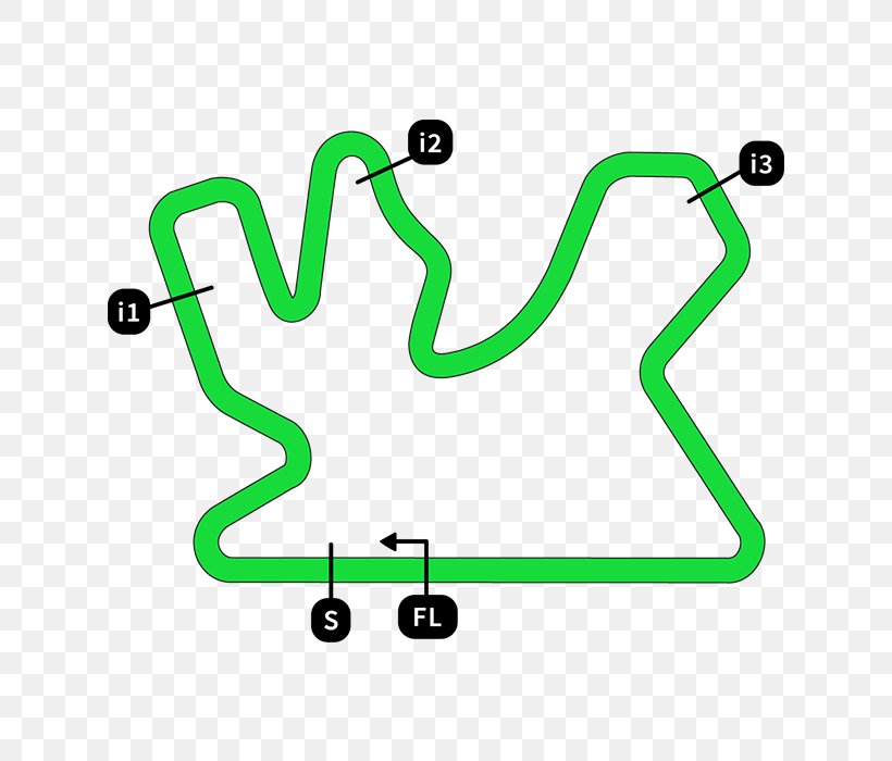 Losail International Circuit 2018 MotoGP Season 2017 MotoGP Season Lusail, PNG, 700x700px, 2015 Motogp Season, 2017 Motogp Season, 2018 Motogp Season, Losail International Circuit, Area Download Free