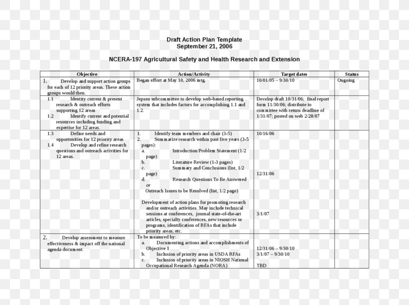 Action Plan Document Template, PNG, 792x612px, Action Plan, Action, Action Item, Area, Consent Download Free
