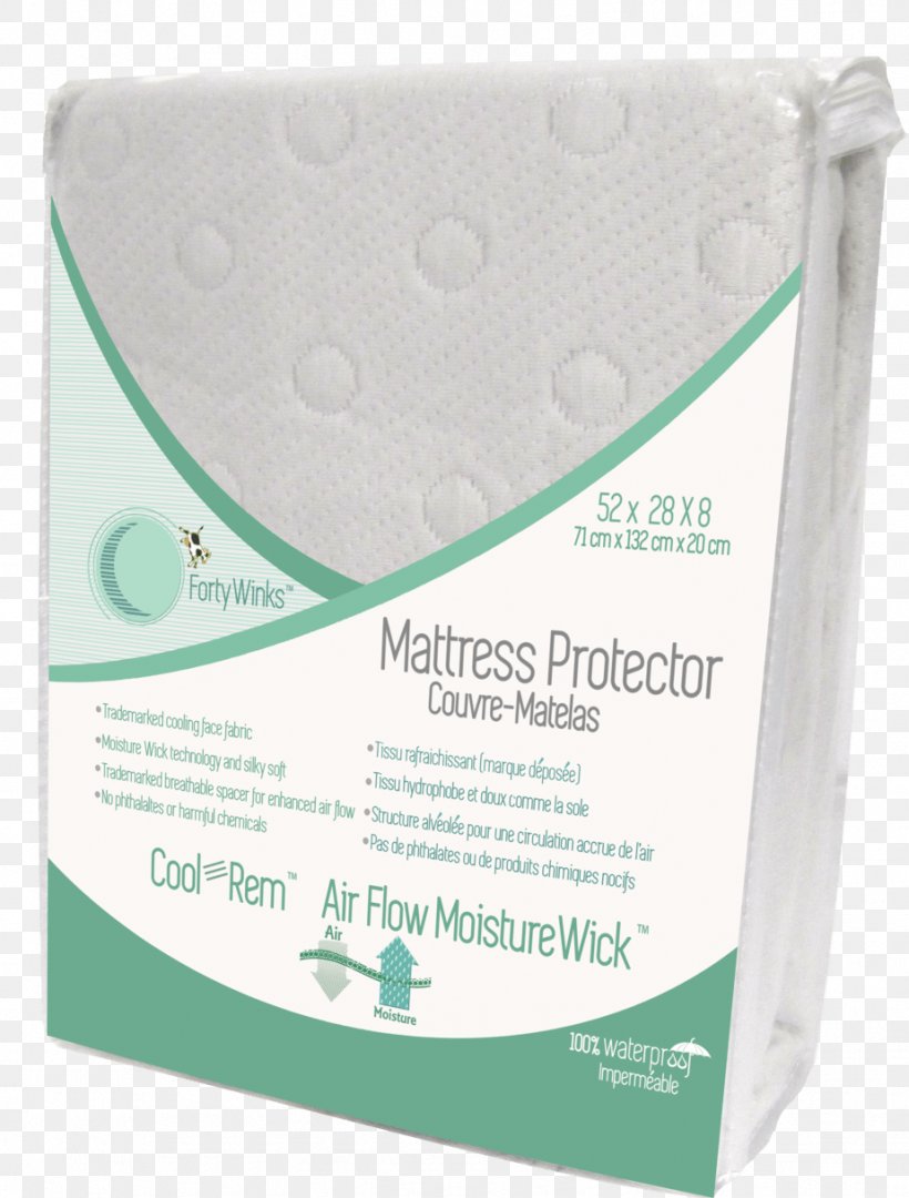 Mattress Protectors Material Hypoallergenic Waterproofing, PNG, 924x1218px, Mattress Protectors, Airflow, Candle Wick, Hypoallergenic, Material Download Free