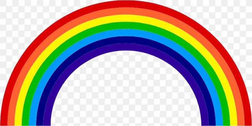 Rainbow Clip Art, PNG, 1237x618px, Rainbow, Color, Internet Media Type, Roygbiv Download Free