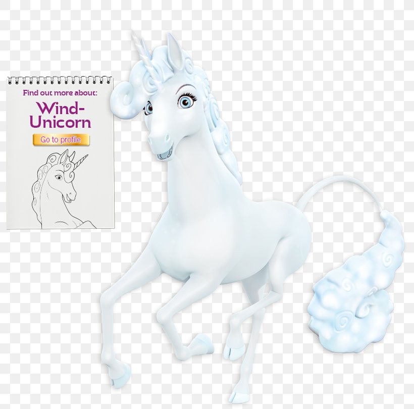 Unicorn Horse Legendary Creature .de .la, PNG, 795x810px, Unicorn, Air, Animal, Animal Figure, Animation Download Free