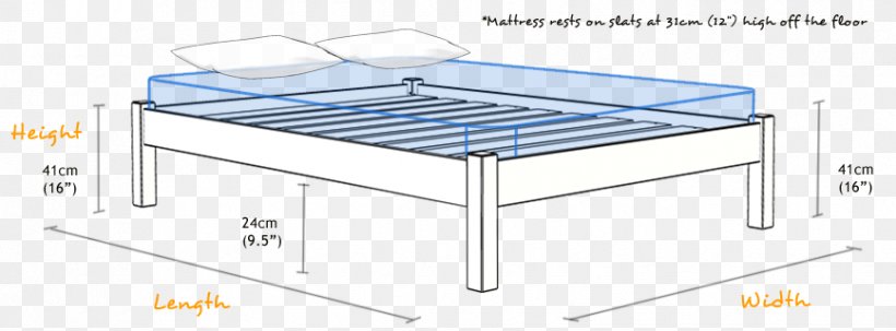 Bed Frame Mattress Line Angle, PNG, 867x321px, Bed Frame, Bed, Furniture, Home Appliance, Kitchen Download Free