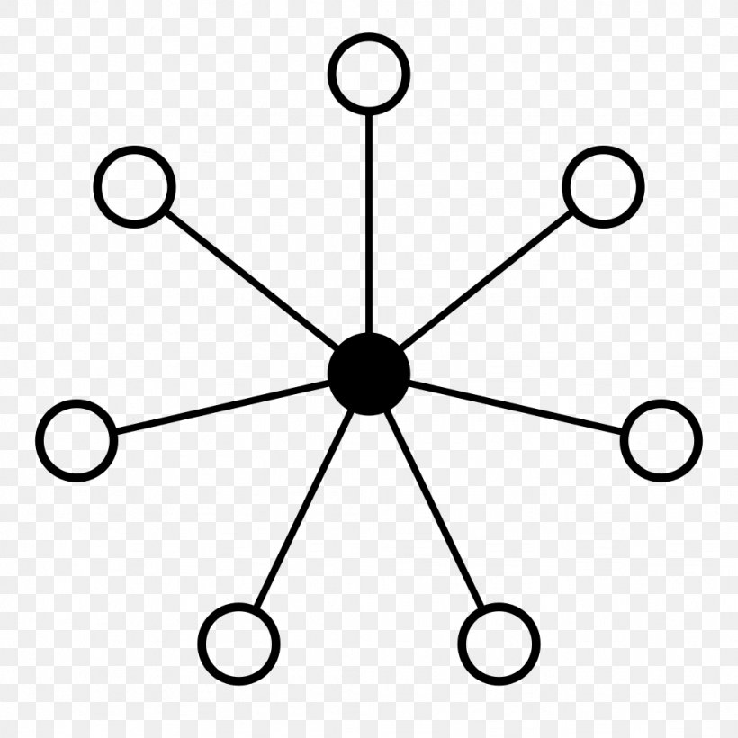 Mesh Networking Computer Network Network Topology Node Information Technology, PNG, 1024x1024px, Mesh Networking, Area, Black And White, Body Jewelry, Business Download Free