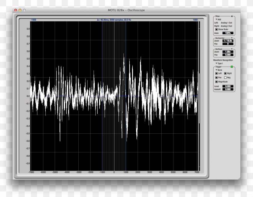 Oscilloscope Waveform Wiring Diagram Display Device Sound, PNG, 2302x1792px, Oscilloscope, Audio Signal, Computer Software, Display Device, Electrical Engineering Download Free