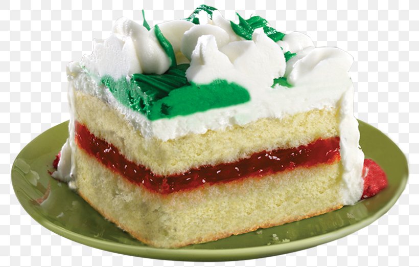 Torte Layer Cake Birthday Cake Frosting & Icing Ice Cream Cake, PNG, 800x522px, Torte, Baked Goods, Birthday Cake, Buttercream, Cake Download Free