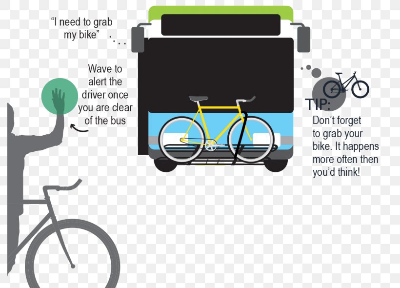 Bike Bus Bicycle Carrier Spokane Transit Authority, PNG, 790x590px, Bus, Abike, Audio Equipment, Balance Bicycle, Bicycle Download Free