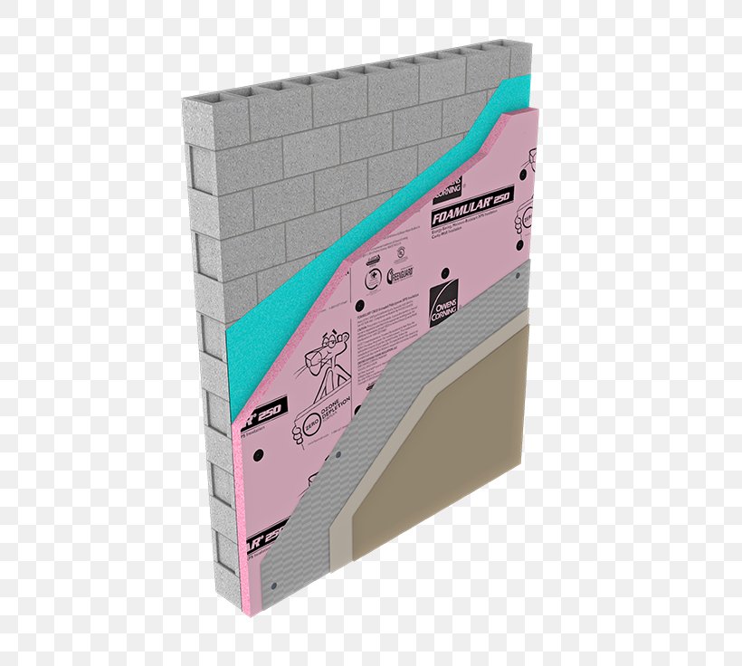 Concrete Masonry Unit Business, PNG, 736x736px, Masonry, Business, Cladding, Concrete, Concrete Masonry Unit Download Free