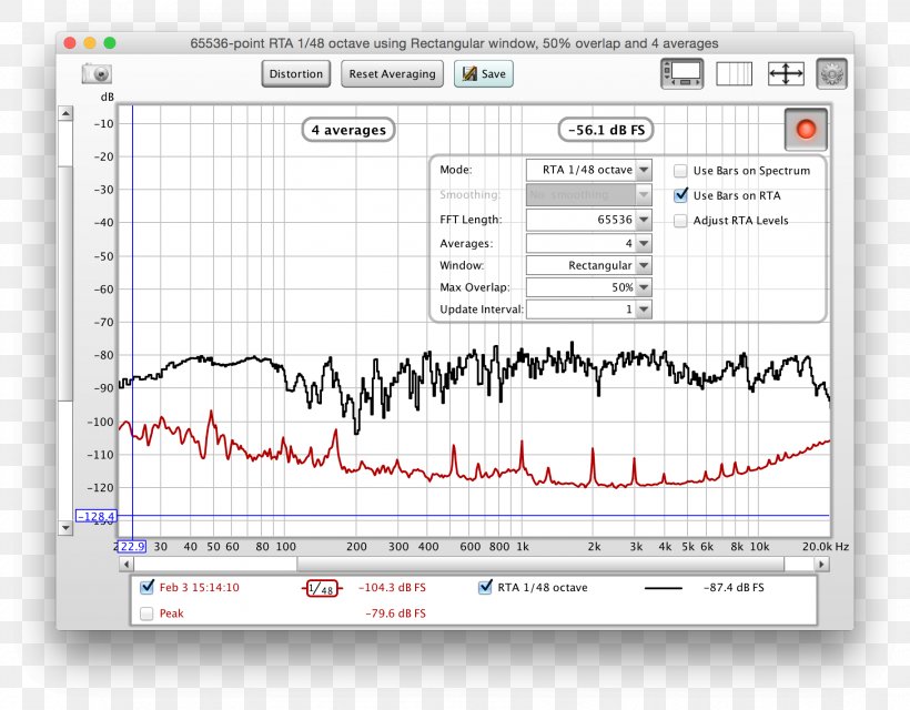 Loudspeaker Equalization Measurement Home Theater Systems Digital Room Correction, PNG, 1824x1424px, Watercolor, Cartoon, Flower, Frame, Heart Download Free